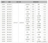 海運(yùn)費(fèi)國(guó)航公布首批大興機(jī)場(chǎng)國(guó)內(nèi)航線