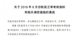 多家航司與機場正常率不達標被給予通報批評-海運價格