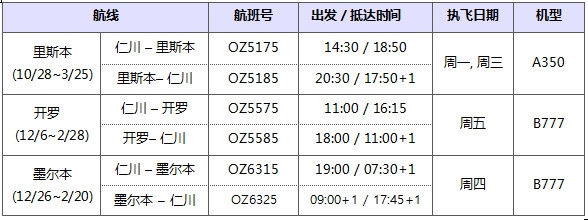 韓亞航空開(kāi)通里斯本不定期航班（附圖）十大空運(yùn)公司