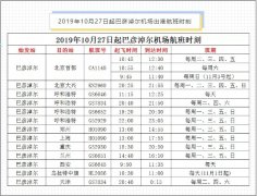 歐洲航運代理-10月27日起，巴彥淖爾機場開始執(zhí)行新的航班時刻（附圖）