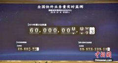 空運價格-國家郵政局：2019中國快遞業(yè)務(wù)量突破600億件