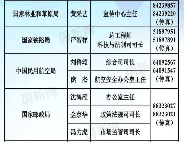 海運費查詢-熊杰出任中國民用航空局新聞發(fā)言人