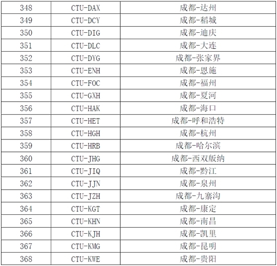 海運拼箱價格-京滬航線即將漲價 成都62條航線票價或將調整（附圖）