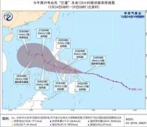 海運價格-臺風(fēng)“巴蓬”25日將進(jìn)入南海南海中東部和三沙海域有強(qiáng)風(fēng)雨