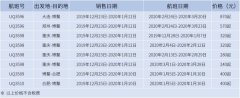 海運費查詢-烏魯木齊航空新增大連=合肥=博鰲航線（附圖）