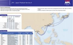 三字代碼-美國總統(tǒng)輪船新開日本泰國五線JT5服務
