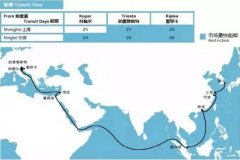 深圳出口空運-馬士基航運提供全新華東至亞得里亞海服務