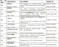 海運拼箱價格-海航開通綠色通道 為境外組織及機構提供救援物資免收航空貨物