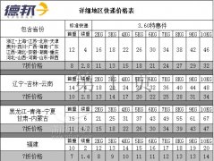 寧波國(guó)際快遞-德邦物流價(jià)格查詢