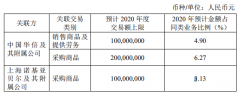 南美國(guó)際國(guó)際快遞-長(zhǎng)飛光纖關(guān)于簽署與中國(guó)華信及上海諾基亞貝爾的銷售及采