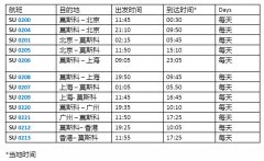 海運(yùn)費(fèi)-俄航：繼續(xù)飛北京、上海、廣州和香港