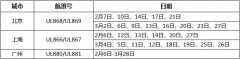 東莞貨運(yùn)公司-受疫情影響 斯里蘭卡航空調(diào)整往返中國(guó)的航班頻次