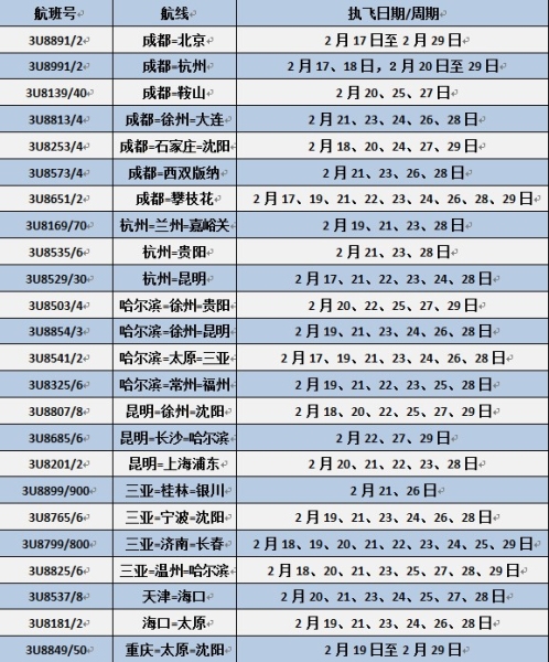 2月17日起 川航恢復(fù)部分國(guó)內(nèi)航線(xiàn)