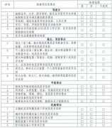 hs編碼查詢-寧波海事局關(guān)于幫扶港航企業(yè)、船舶復(fù)工復(fù)產(chǎn)政策要求的解讀