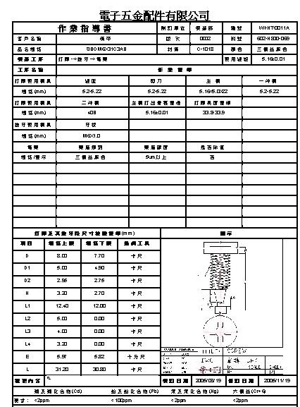 品質(zhì)管理ERP管理系統(tǒng)，高品質(zhì)專屬物料管理統(tǒng)一軟件