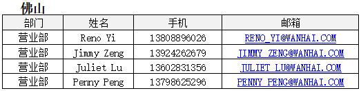 歐洲航運代理-2020年“萬?！睆凸す?月19日更新（附圖）