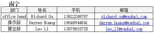 歐洲航運代理-2020年“萬?！睆凸す?月19日更新（附圖）