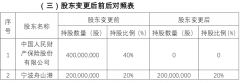 空運價格查詢-人保擬出清東海航運保險全部股權(quán)，寧波企業(yè)接盤