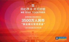 波多黎各-皇家加勒比國際游輪設(shè)立3500萬元“旅業(yè)振興專項(xiàng)資金”