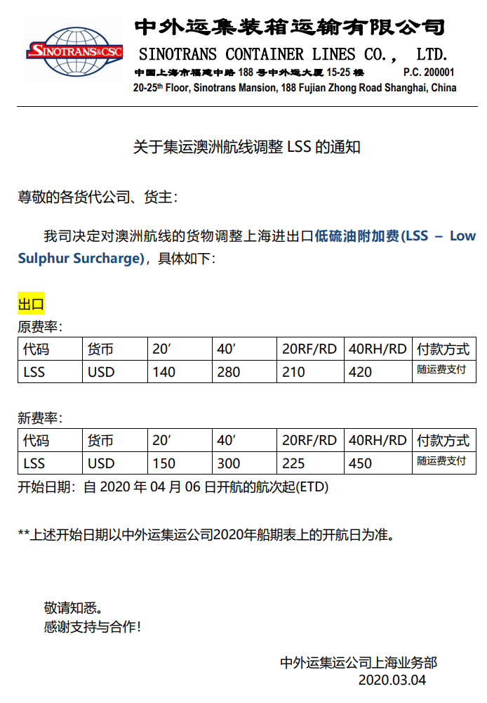 深圳貨運公司-圖：中外運集運關于澳洲、菲律賓、海防、香港航線調整LSS的通知