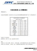 上?？者\(yùn)公司-圖：SITC海豐東南亞航線LSS調(diào)整通知