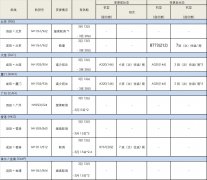 伊朗的國(guó)際快遞-受新型冠狀病毒影響，全日空暫時(shí)取消或變更部分國(guó)際航線航