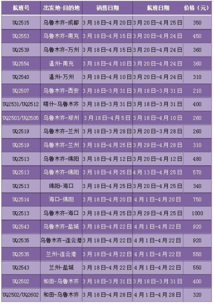 維運網(wǎng)海運烏魯木齊航空定制蘭州-喀什復工包機航班，護送人民教師返崗（附圖）