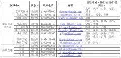 國際快遞訂艙-海航福州直飛洛杉磯、芝加哥“客改貨”定期包機(jī)航班順利首飛