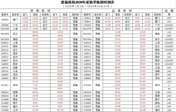 恩施機(jī)場(chǎng)按下復(fù)航復(fù)產(chǎn) “快進(jìn)鍵”
-哈薩克斯坦空運(yùn)