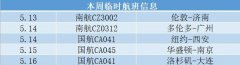 最新已確認(rèn)！本周將有這些留學(xué)生臨時(shí)航班