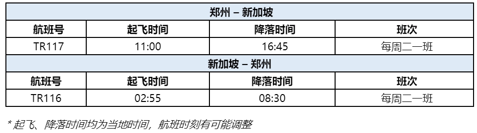 無(wú)需再履行居家隔離措施
-虹橋機(jī)場(chǎng)空運(yùn)