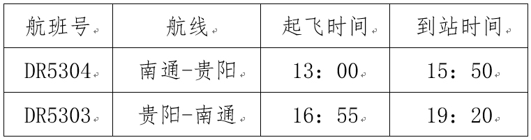 標(biāo)志著瑞麗航空南通=貴陽航線順利首航
-國際空運(yùn)