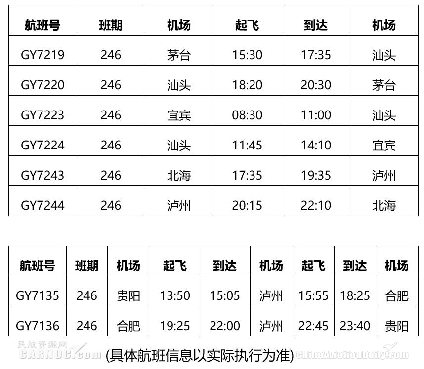  新航線之景記 春夏的貴州向你發(fā)來了共赴花海的邀請-深圳物流