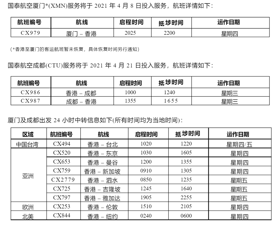 進(jìn)一步完善內(nèi)地主要城市直通香港的空中橋梁
-歐洲雙清包稅