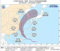 臺(tái)風(fēng)“米娜”將影響華東沿海蘇浙部分地區(qū)有暴雨-國(guó)際物流查詢